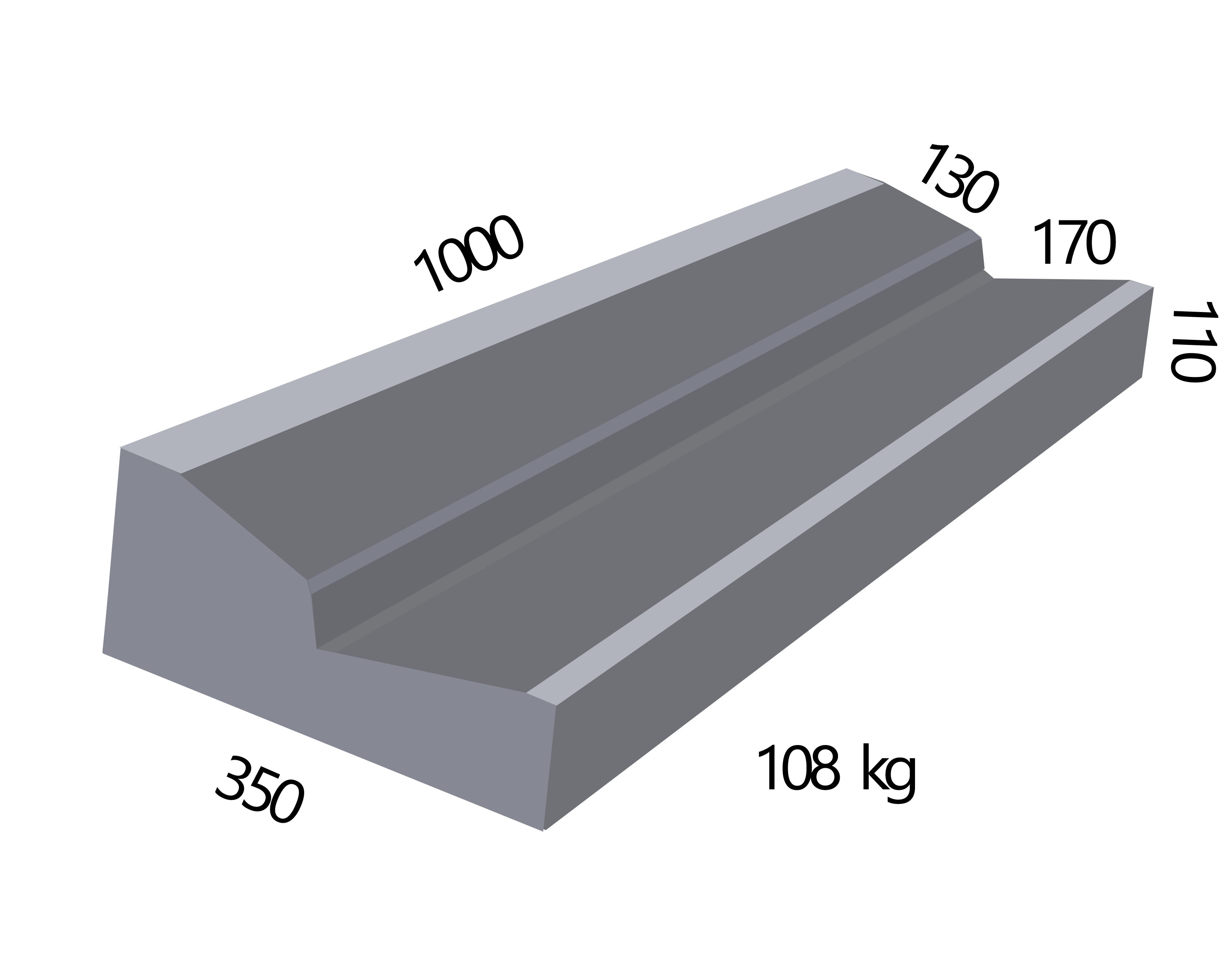 Rollover kerb
